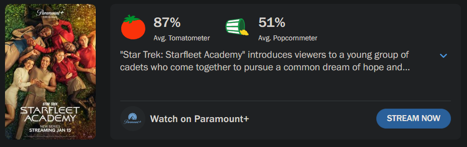 Starfleet Academy Canceled